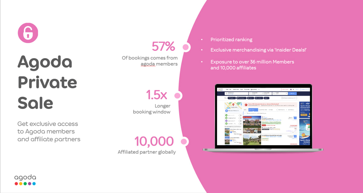 Why activate channels?