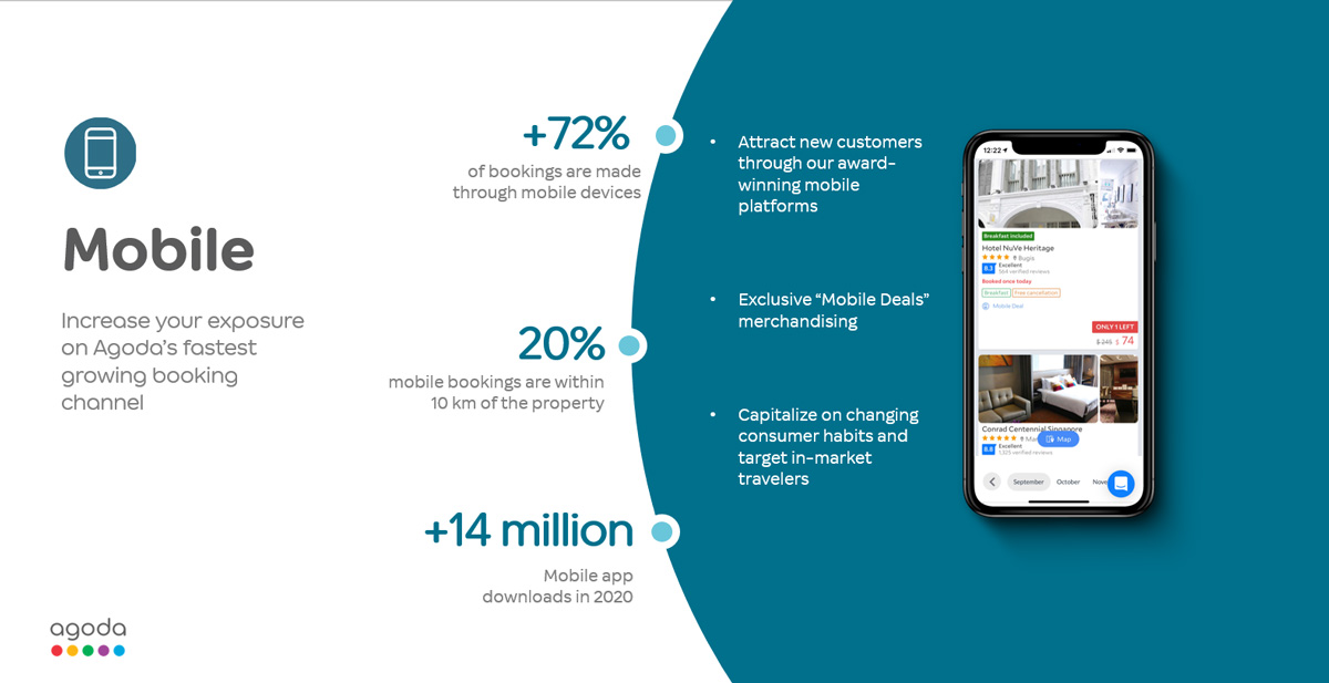 Why activate channels?