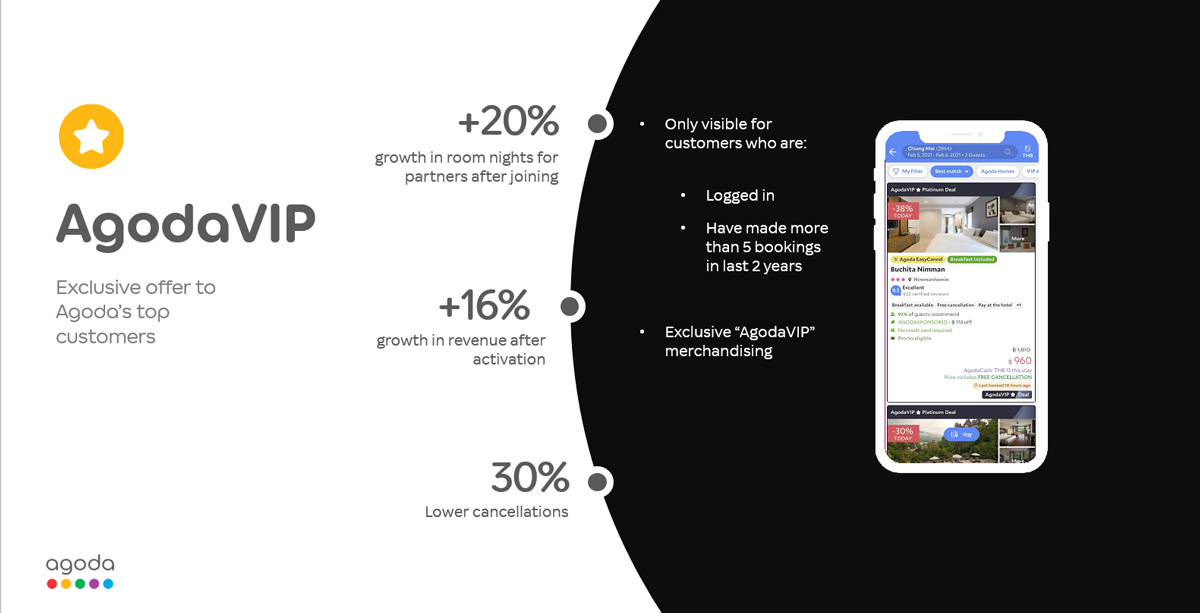Why activate channels?