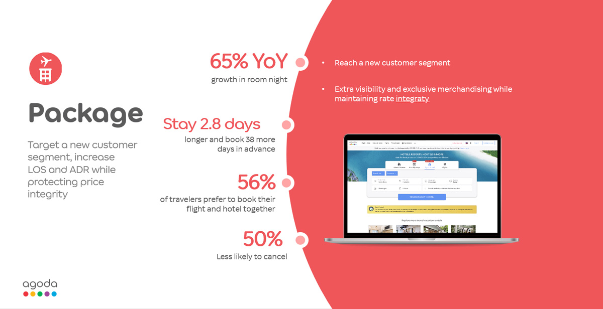 Why activate channels?