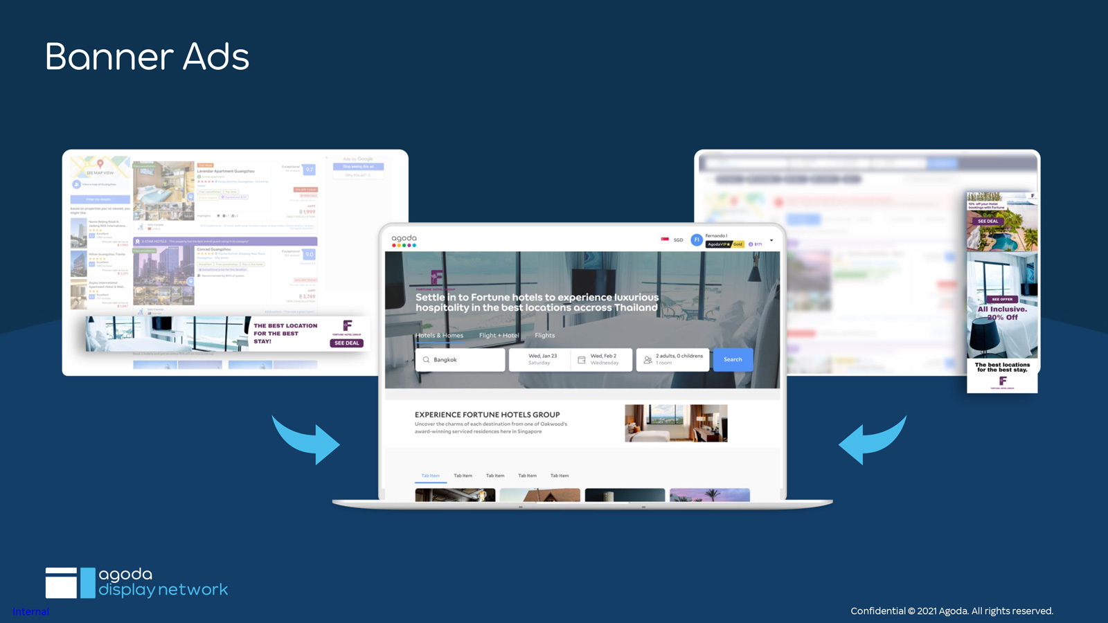 Case Study - Fortune Hotel Group