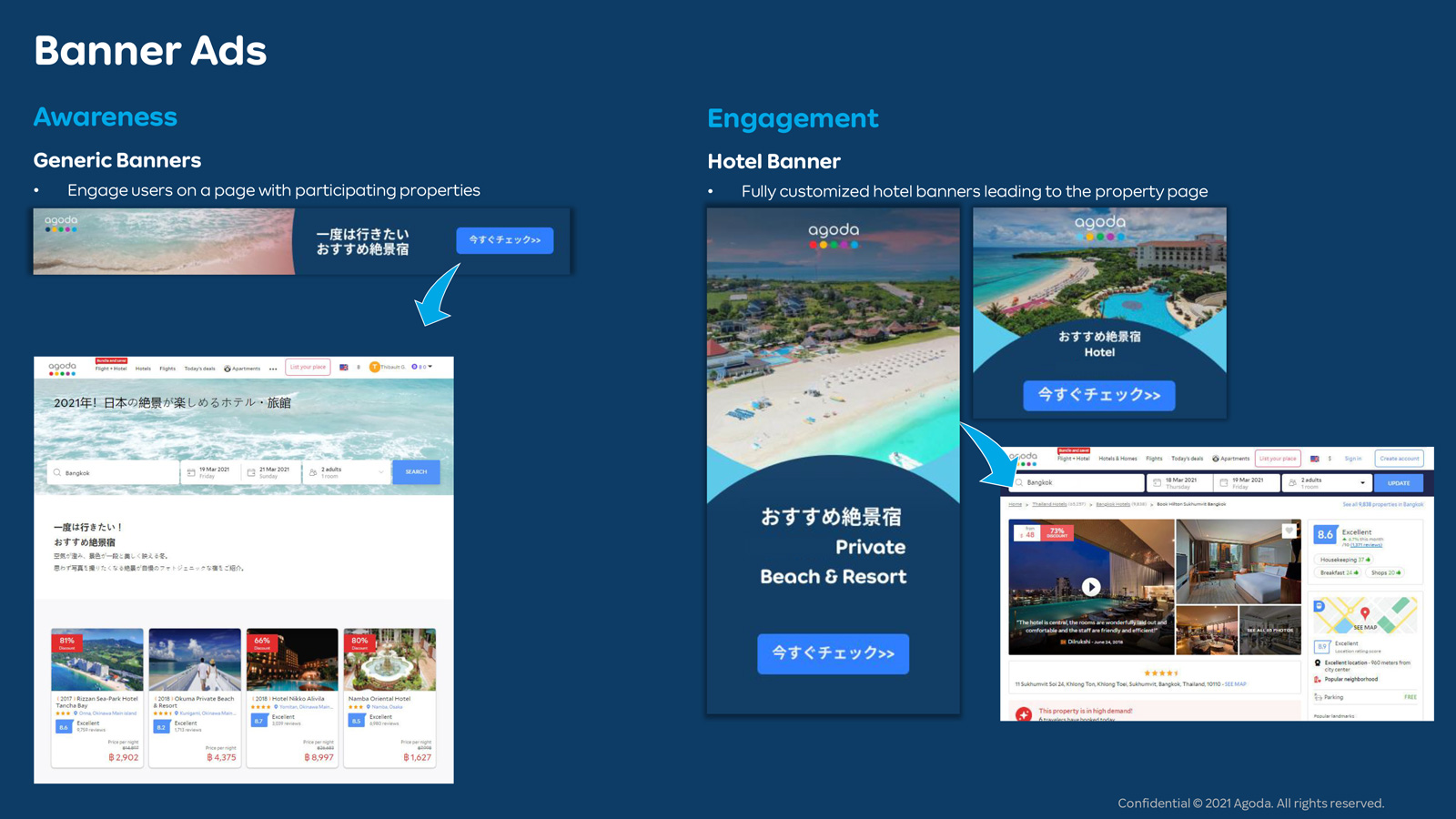 Case Study – Japan Nice View Co-Op Campaign